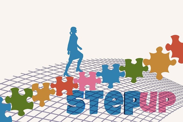 application, process, finance, business, steps, guide
