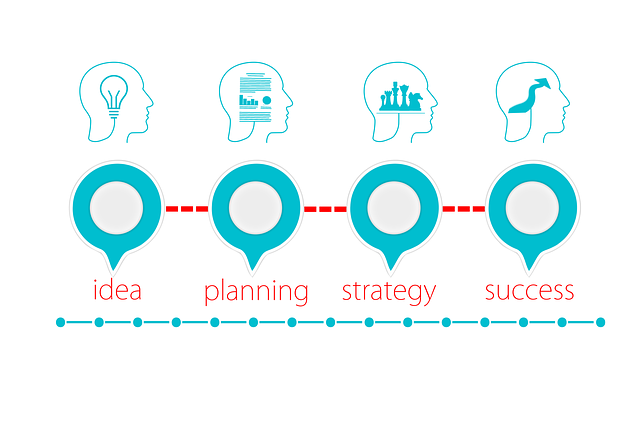 benefits, advantages, finance, growth, success, improvement