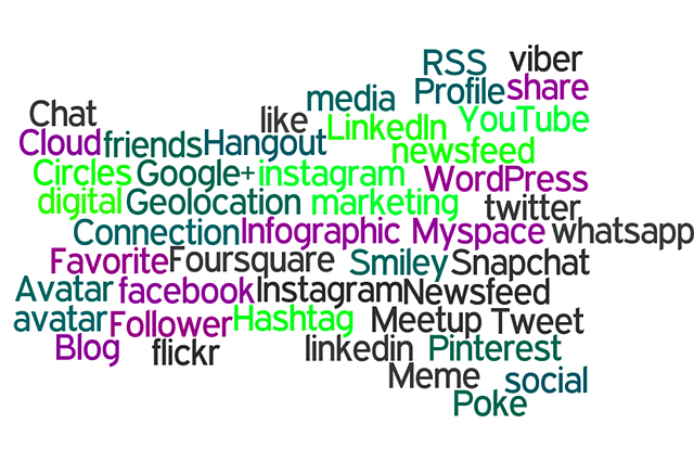 AI, marketing, assistant, content, social, media