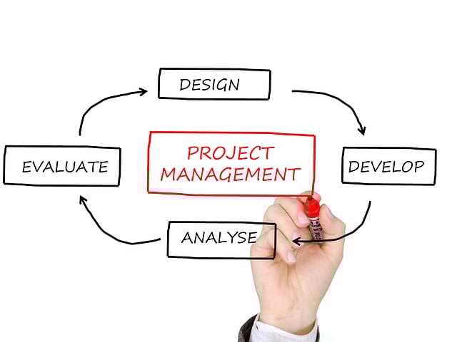 AI, scheduling, assistant, appointment, virtual, management