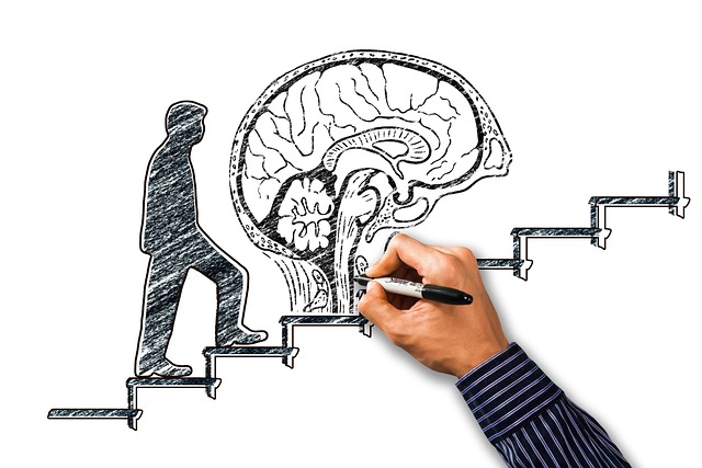 benefits, advantages, finance, growth, success, improvement