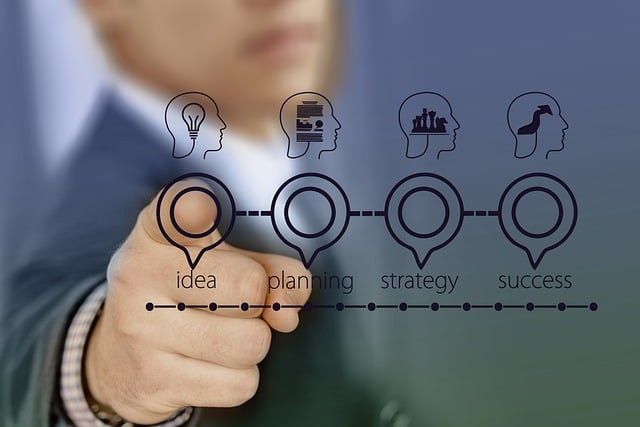 Capital, finance, business, strategy, planning, needs