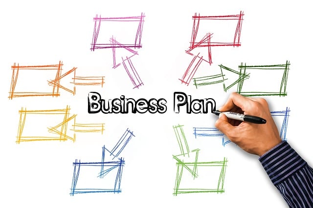 Capital, finance, business, strategy, planning, needs
