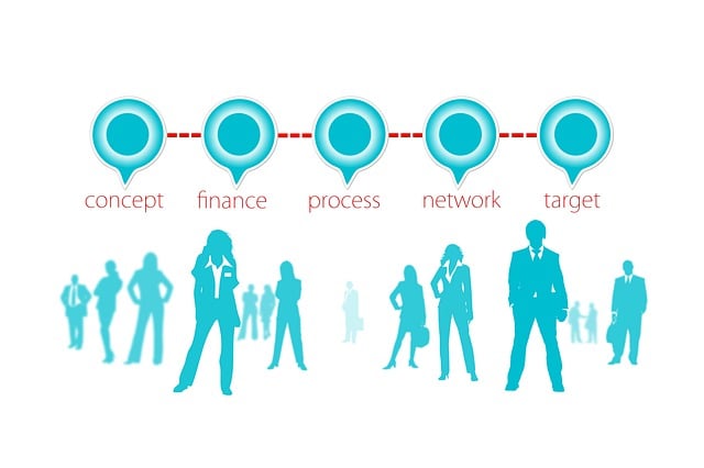 Capital, finance, business, strategy, planning, needs