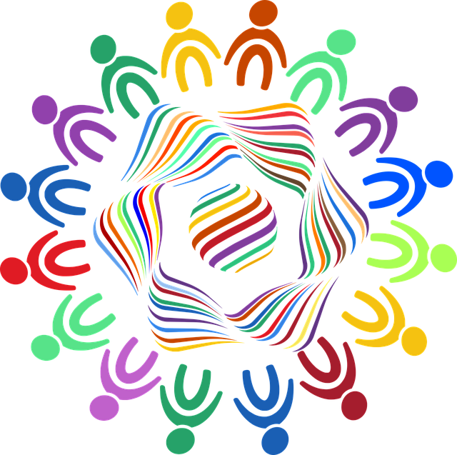 collaboration