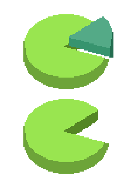 comparison
