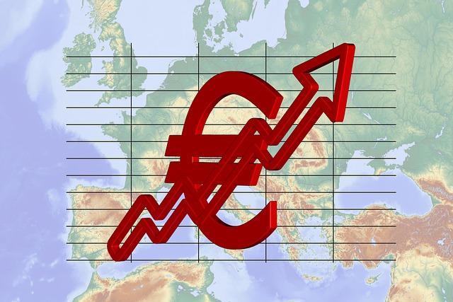 cost