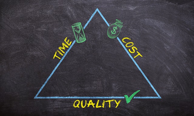 cost, analysis, finance, budget, expense, evaluation