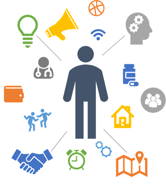 disability, benefits, Eugene, Oregon, support, resources