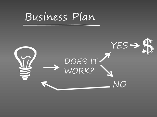 lending, peer-to-peer, business, funding, entrepreneur, loan