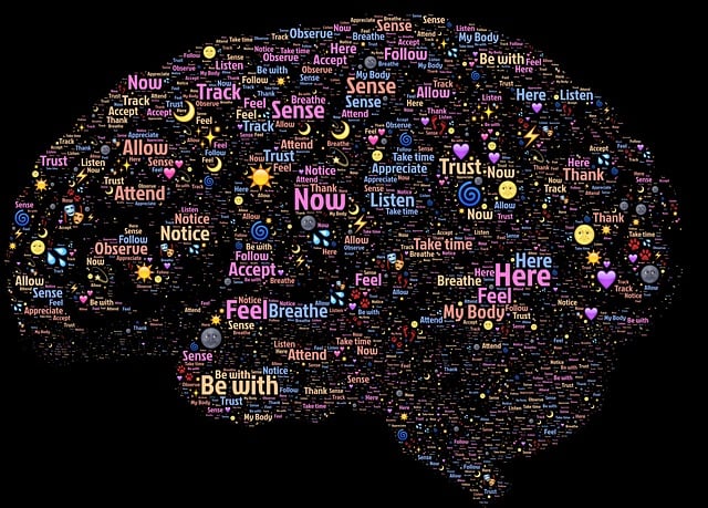 mental