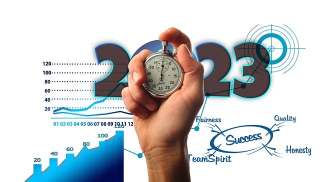 Mistakes, finance, business, strategy, prevention, funding