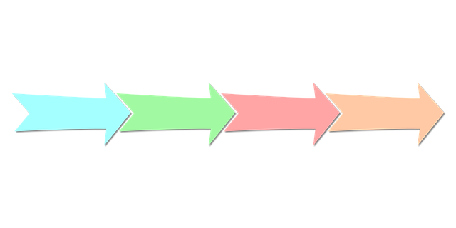 Modification, support, order, legal, change, process