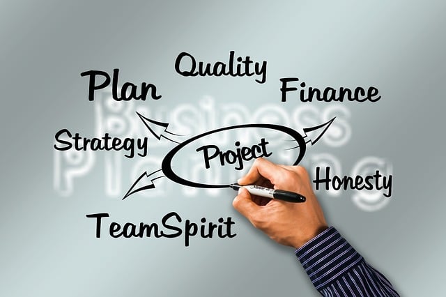 Navigate PO Financing: Evaluate Partners for Trustworthy Support