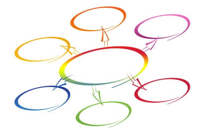 partner, selection, finance, business, cooperation, collaboration