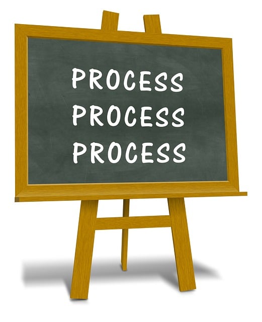 process, DHS, child, welfare, Oregon, procedures