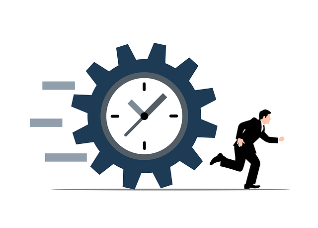productivity