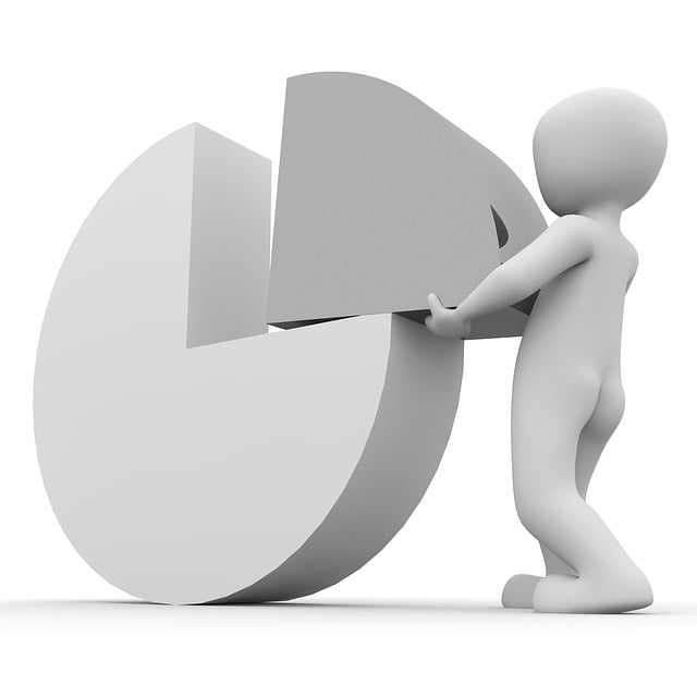pros, cons, online, benefits, drawbacks, evaluation