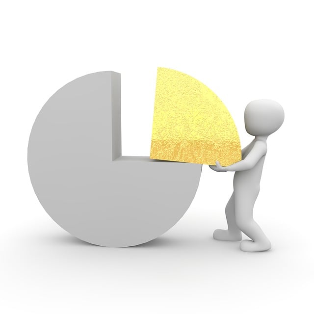 pros, cons, online, benefits, drawbacks, evaluation