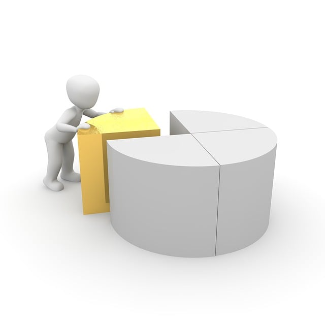 pros, cons, online, benefits, drawbacks, evaluation