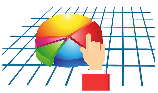 purchase, order, finance, business, inventory, funding