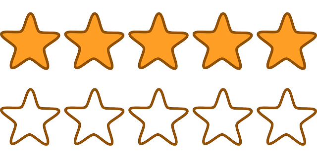 rating