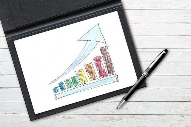 success, case study, finance, achievement, business, example