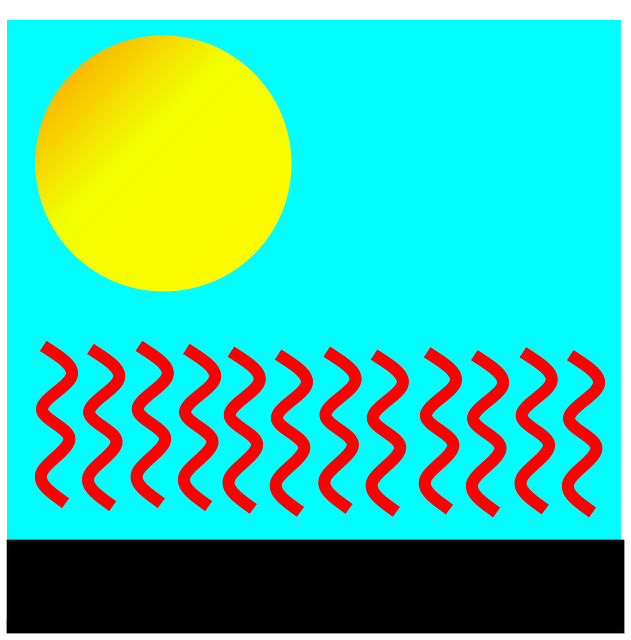 thermostat