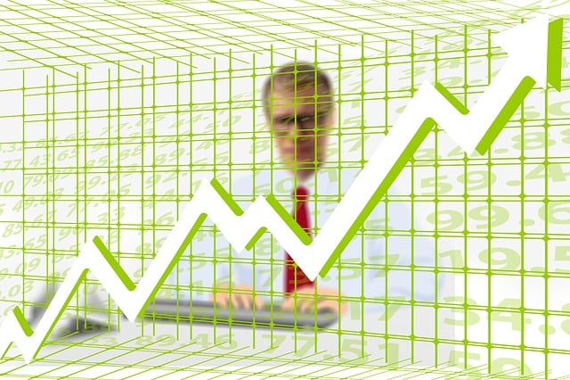 analysis