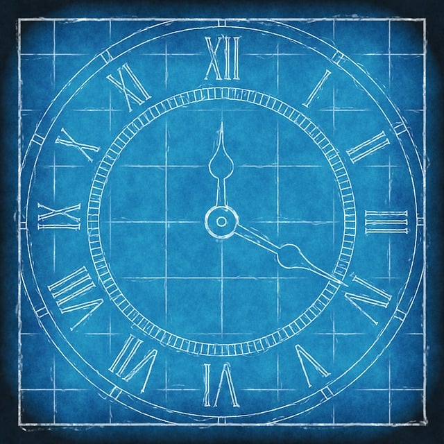 best time