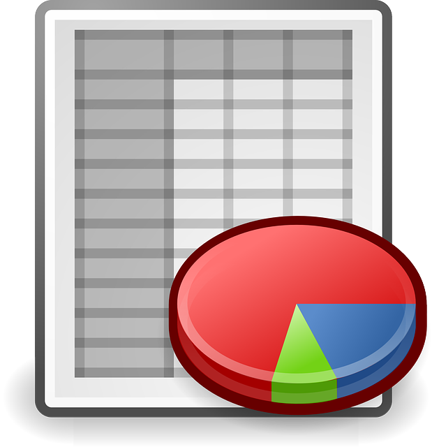 budget