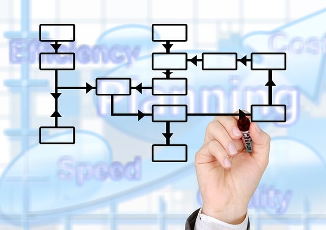 Boost Cash Flow: Explore Equipment Financing Benefits for Businesses