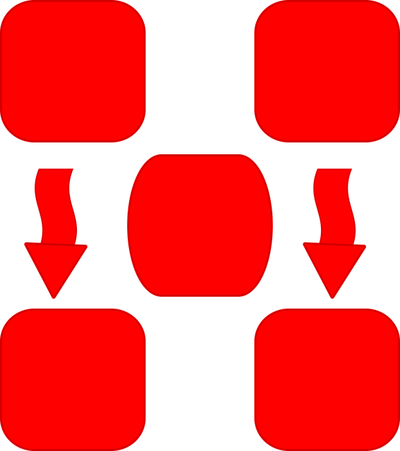 guide