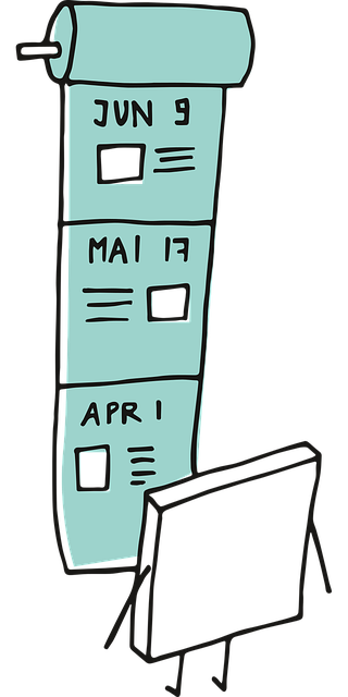 planning