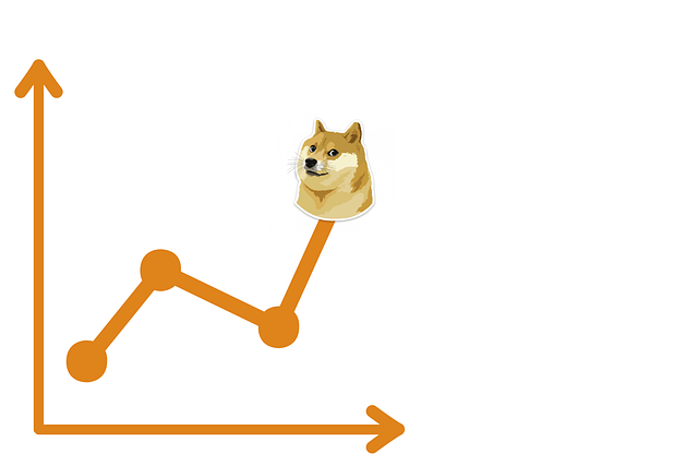 pricing