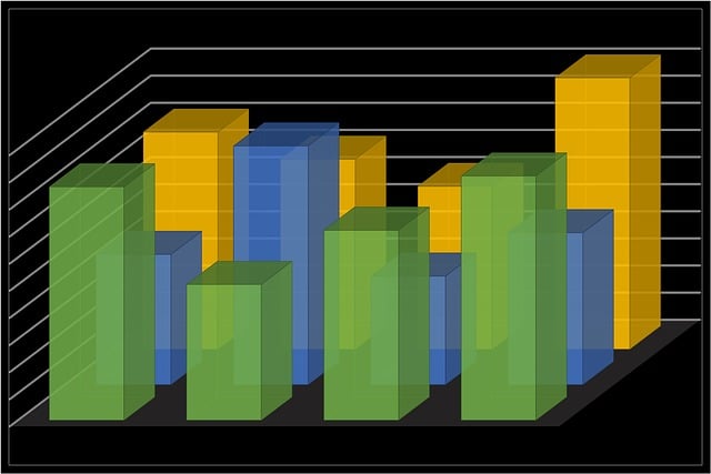 analytics