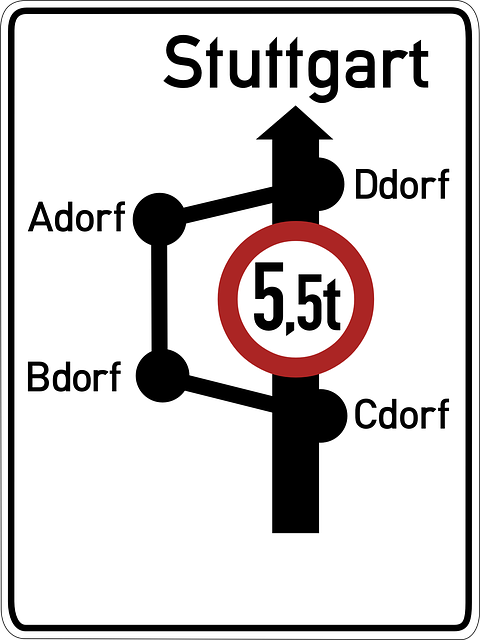 bypass