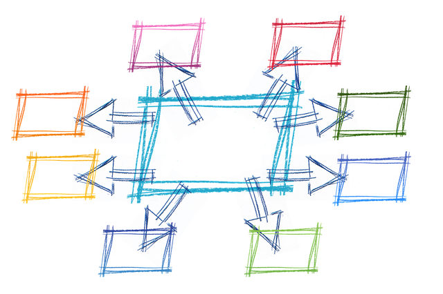 community