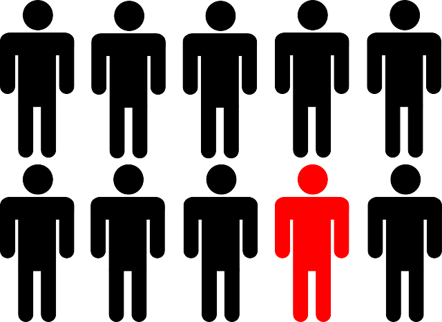 individual