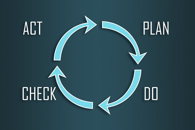planning-640x480-22049084.jpeg