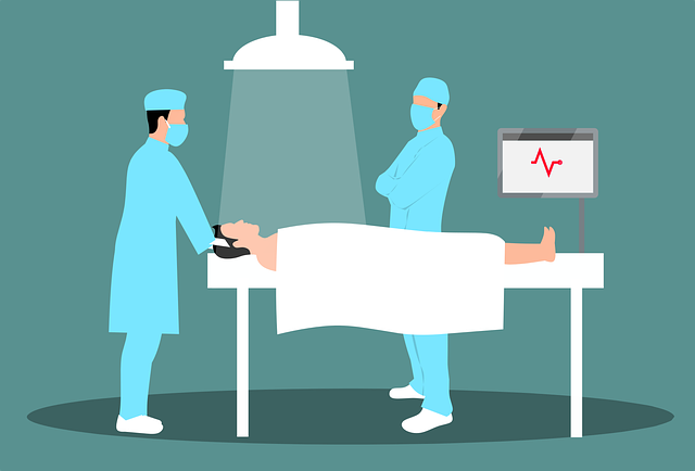 procedures