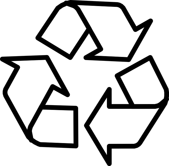resources