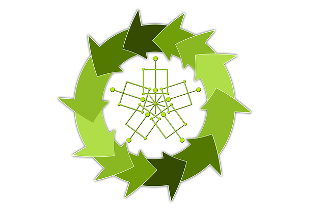 sustainable