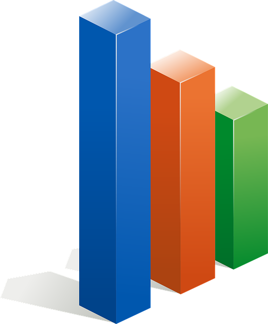 analytics