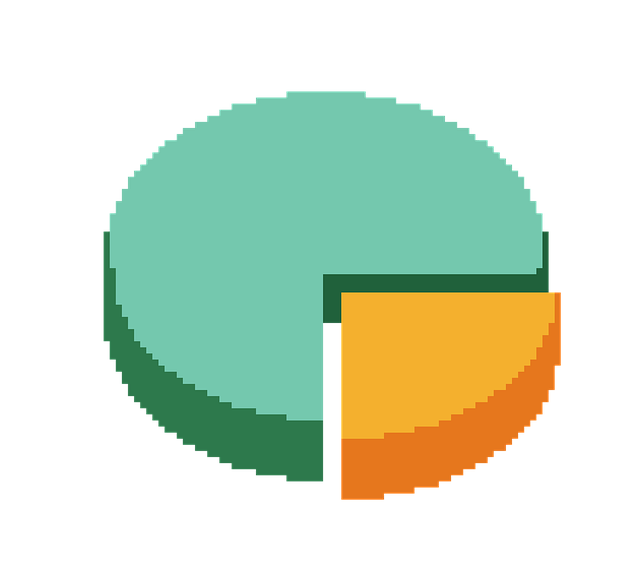 analytics