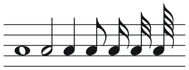 music-640x480-72554835.png