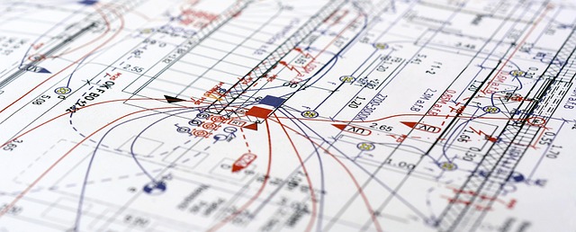 planning