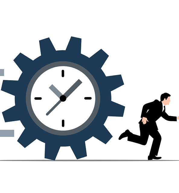 Productivity