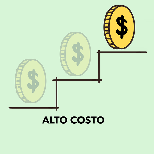 cost